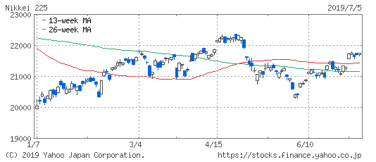 20190706-Nikkei.png