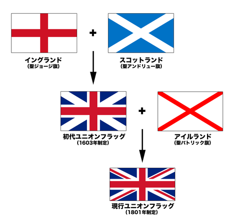 UK-flag2.png