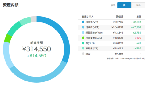 20170727-JPY-1.png