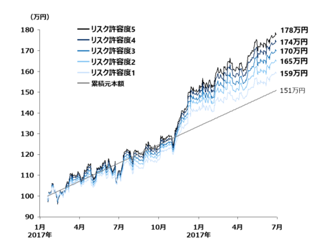 graph2.png