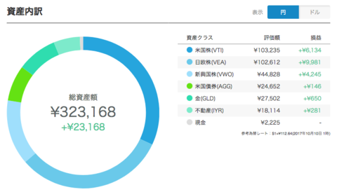 20171010-jpy-1.png