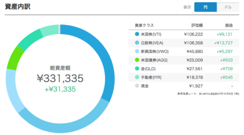 20171105-JPY1.png