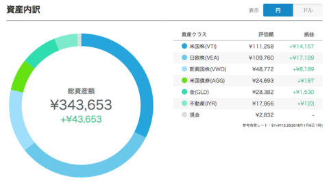 20180108-jpy1.png