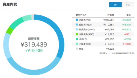 20180217-jpy-1.png