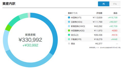 20180714-jpy1.png