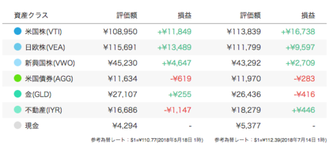 20180714-jpy3.png