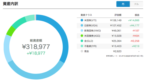 20180816-jpy1.png