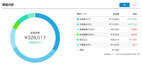 20181009-JPY1.png