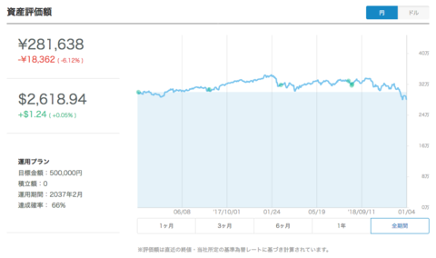 20190104-JPY2.png