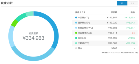 20190414-jpy1.png