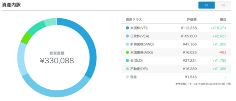 20190706-JPY1.png