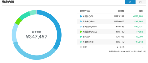 20191216-JPY1.png