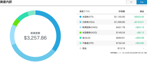 20190111-USD1.png