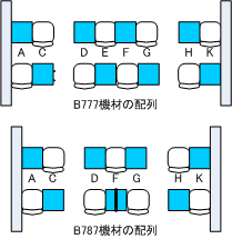 Staggered-Layout.png